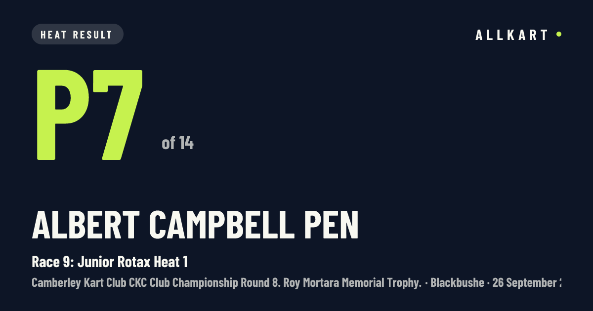 Albert Campbell pen: P7 of 14 in Race 9: Junior Rotax Heat 1 at Blackbushe