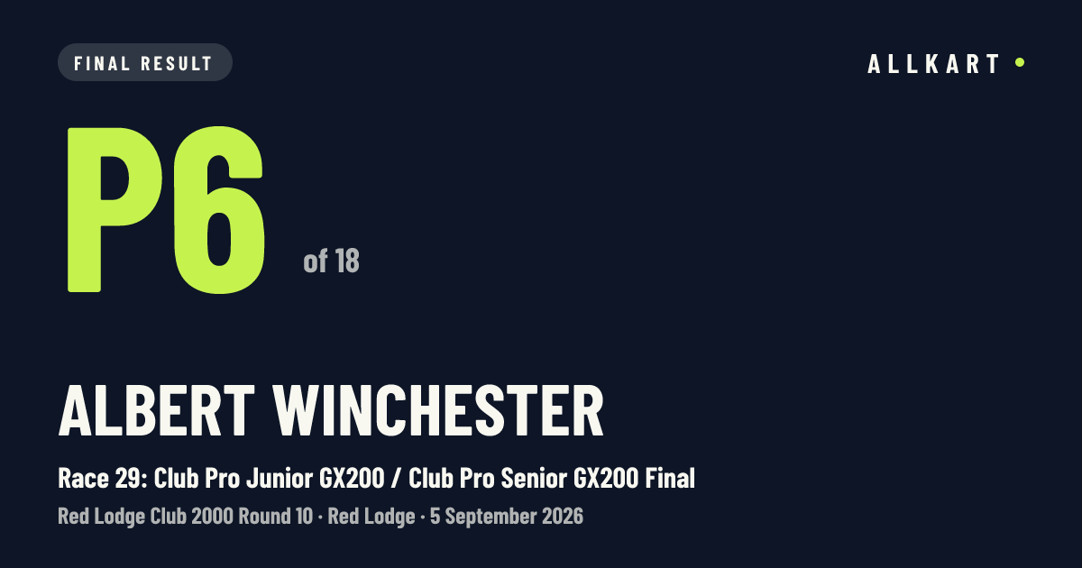 Albert Winchester: P6 of 18 in Race 29: Club Pro Junior GX200 / Club Pro Senior GX200 Final at Red Lodge