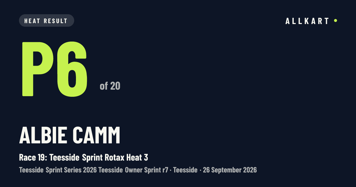 Albie Camm: P6 of 20 in Race 19: Teesside Sprint Rotax Heat 3 at Teesside