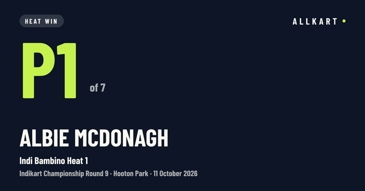 Albie McDonagh: P1 of 7 in Indi Bambino Heat 1 at Hooton Park