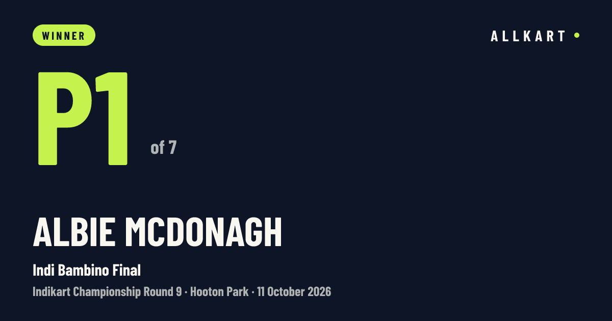 Albie McDonagh: P1 of 7 in Indi Bambino Final at Hooton Park