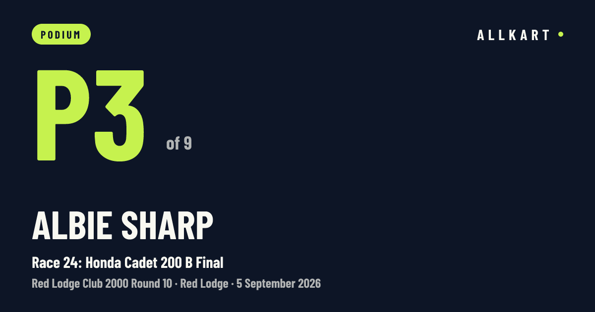 Albie Sharp: P3 of 9 in Race 24: Honda Cadet 200 B Final at Red Lodge