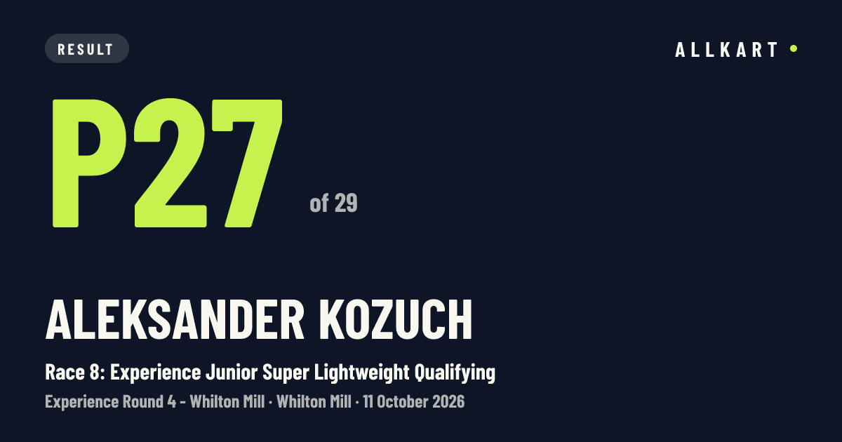 Aleksander Kozuch: P27 of 29 in Race 8: Experience Junior Super Lightweight Qualifying at Whilton Mill