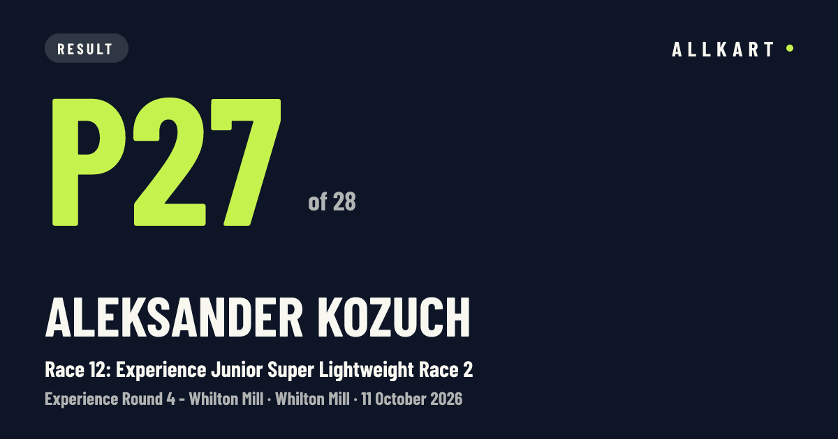 Aleksander Kozuch: P27 of 28 in Race 12: Experience Junior Super Lightweight Race 2 at Whilton Mill