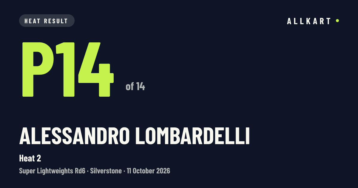 Alessandro Lombardelli: P14 of 14 in Heat 2 at Silverstone