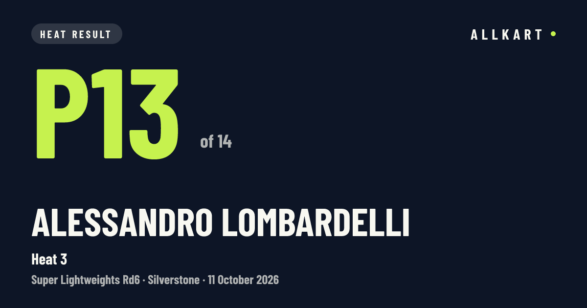 Alessandro Lombardelli: P13 of 14 in Heat 3 at Silverstone