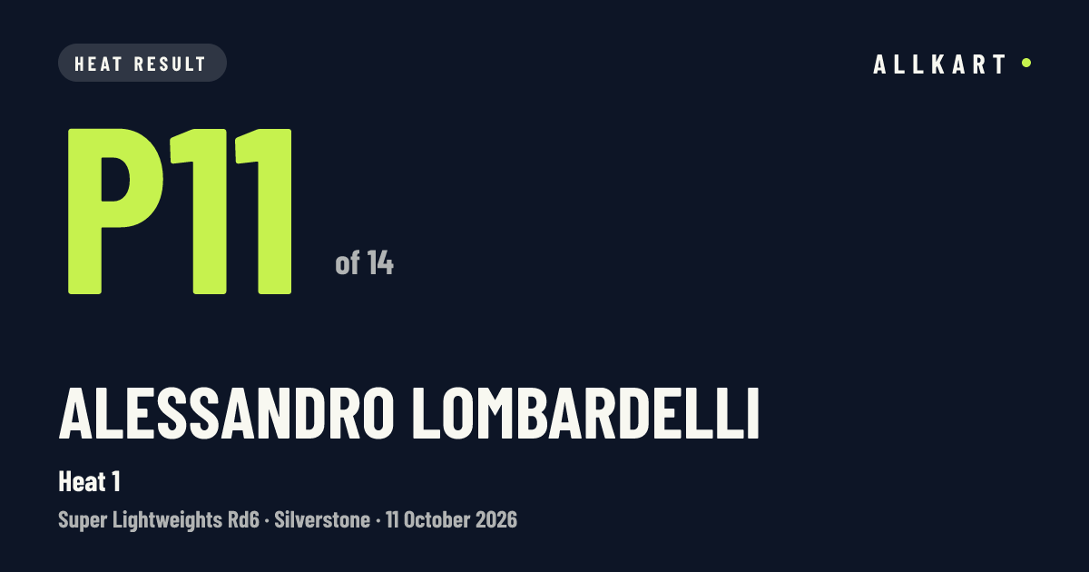 Alessandro Lombardelli: P11 of 14 in Heat 1 at Silverstone