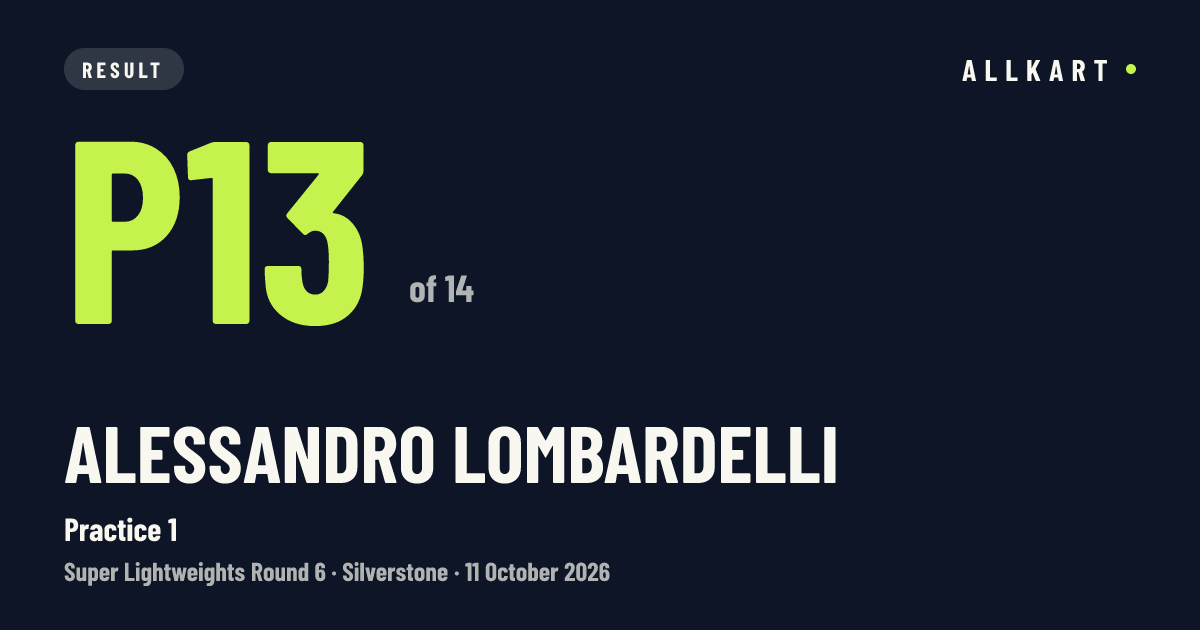 Alessandro Lombardelli: P13 of 14 in Practice 1 at Silverstone