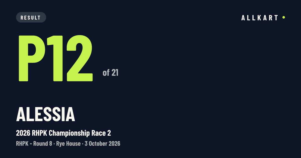 Alessia: P12 of 21 in 2026 RHPK Championship Race 2 at Rye House