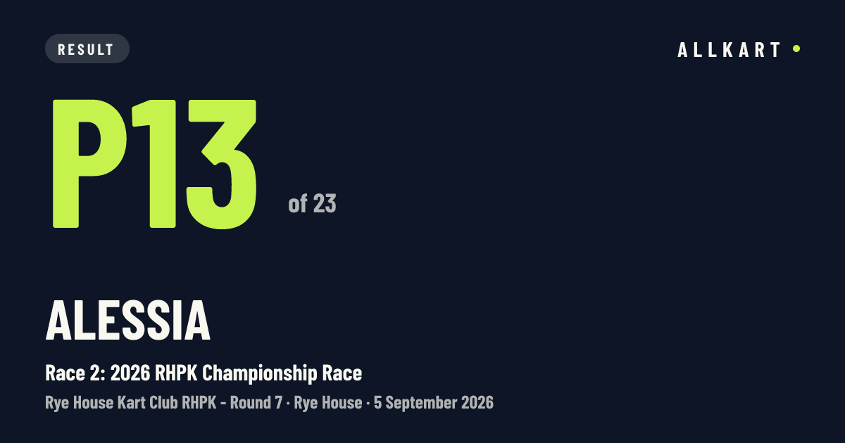 Alessia: P13 of 23 in Race 2: 2026 RHPK Championship Race at Rye House