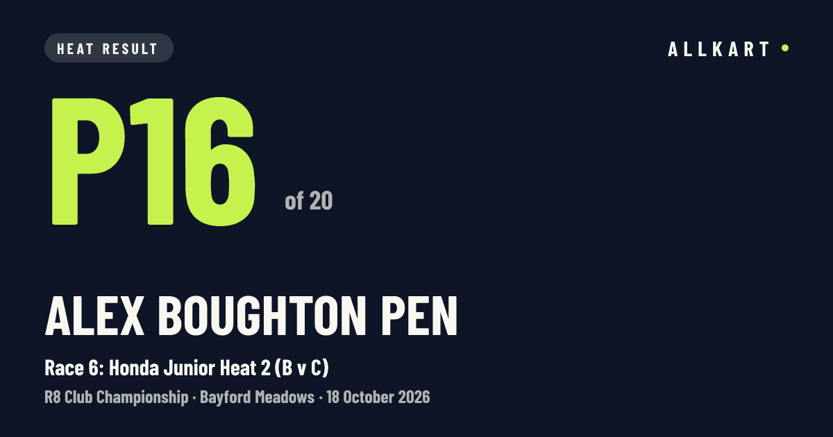 Alex Boughton pen: P16 of 20 in Race 6: Honda Junior Heat 2 (B v C) at Bayford Meadows