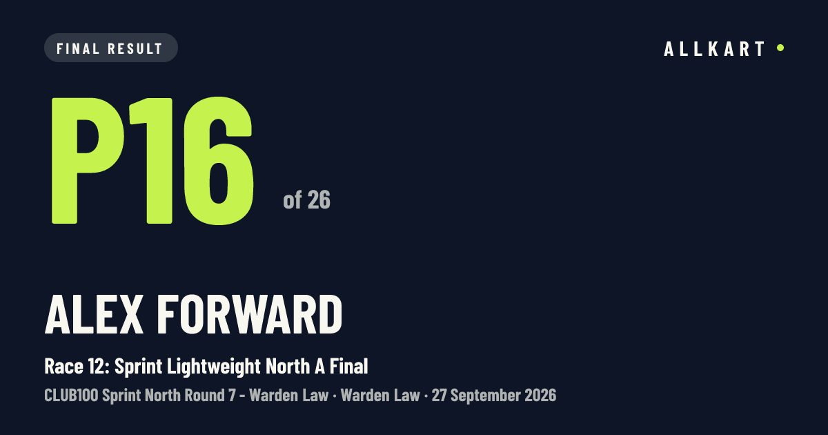 Alex Forward: P16 of 26 in Race 12: Sprint Lightweight North A Final at Warden Law