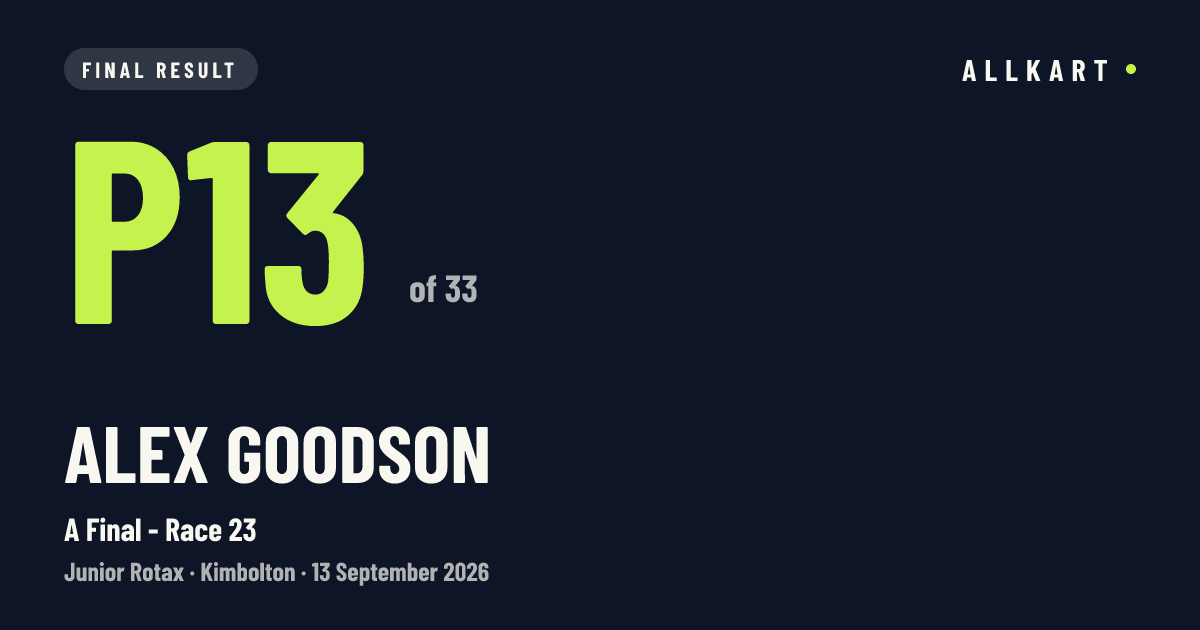 Alex GOODSON: P13 of 33 in A Final - Race 23 at Kimbolton