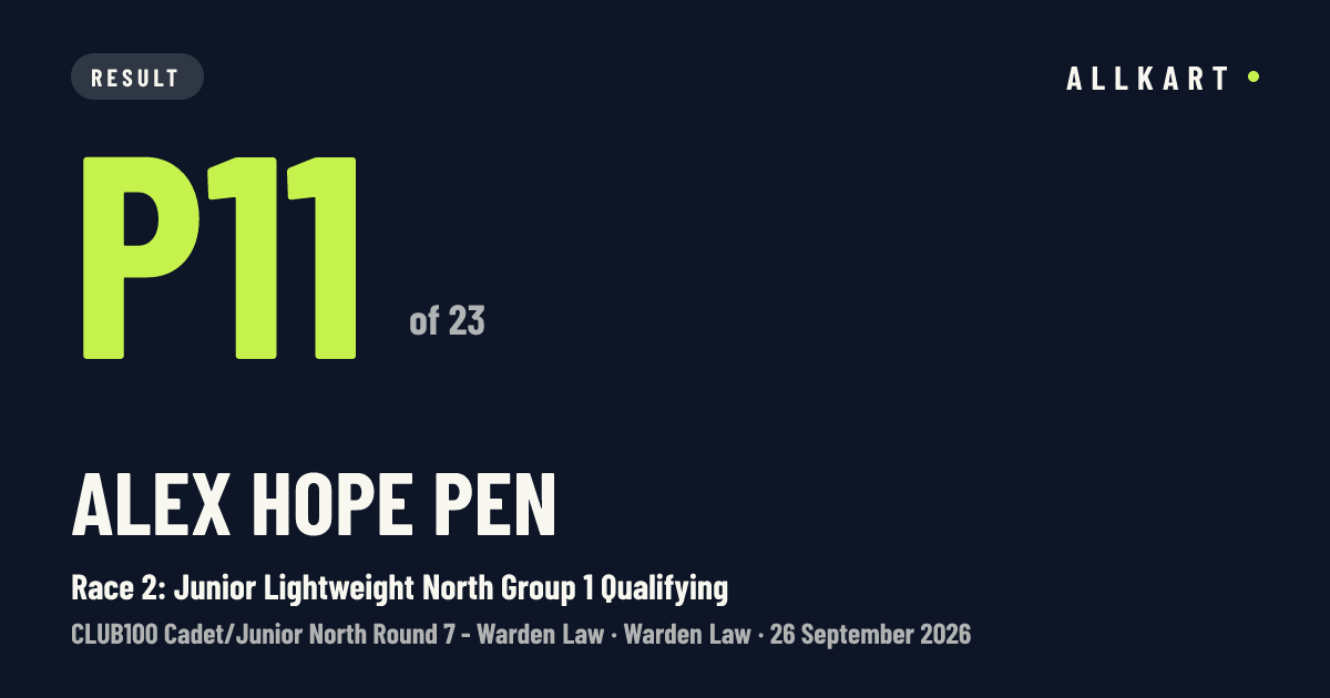 Alex Hope pen: P11 of 23 in Race 2: Junior Lightweight North Group 1 Qualifying at Warden Law