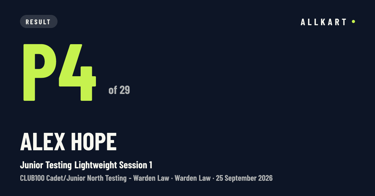 Alex Hope: P4 of 29 in Junior Testing Lightweight Session 1 at Warden Law