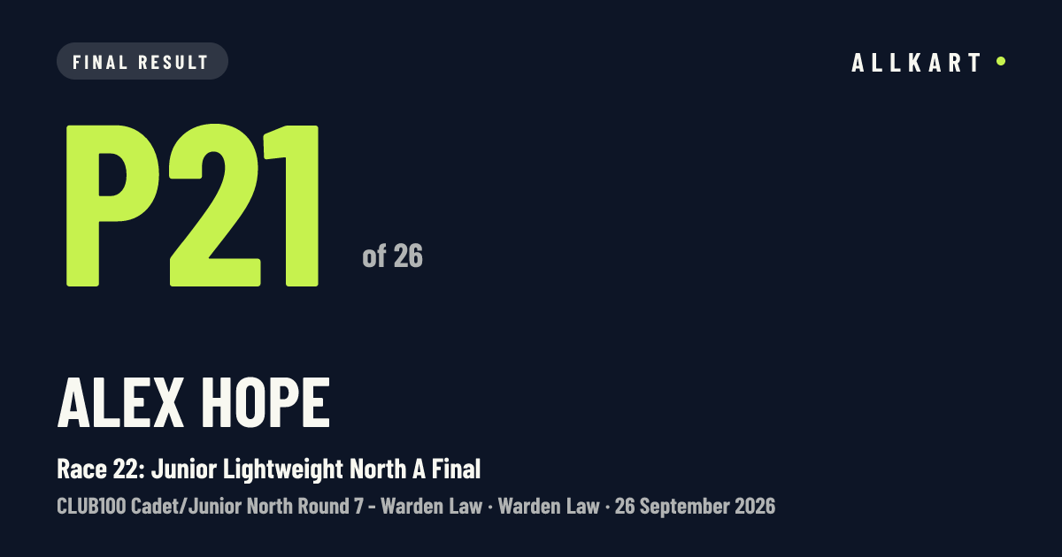 Alex Hope: P21 of 26 in Race 22: Junior Lightweight North A Final at Warden Law