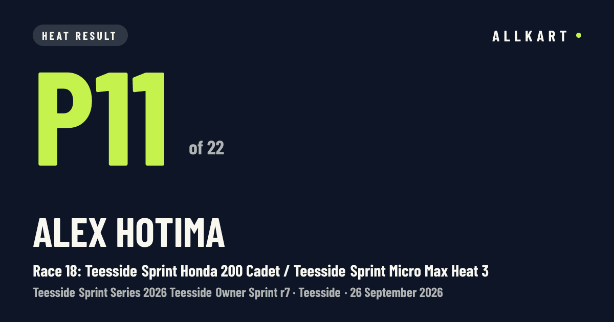 Alex Hotima: P11 of 22 in Race 18: Teesside Sprint Honda 200 Cadet / Teesside Sprint Micro Max Heat 3 at Teesside