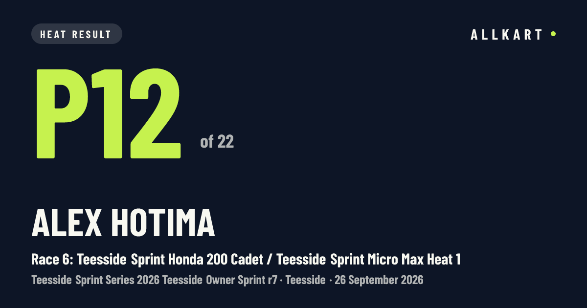Alex Hotima: P12 of 22 in Race 6: Teesside Sprint Honda 200 Cadet / Teesside Sprint Micro Max Heat 1 at Teesside