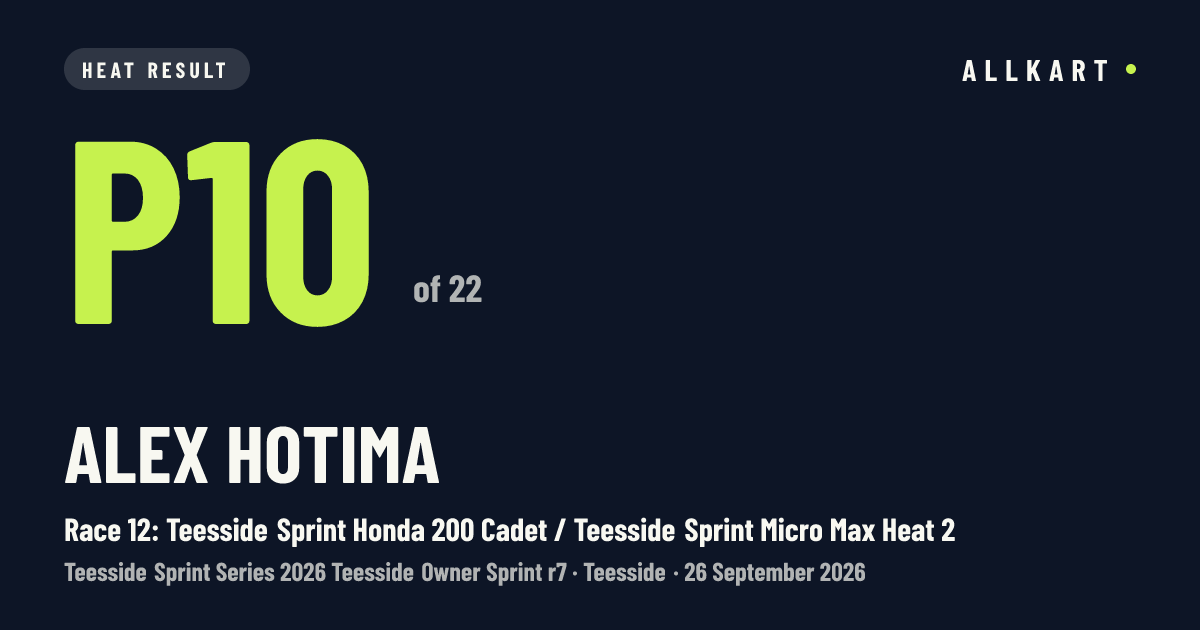 Alex Hotima: P10 of 22 in Race 12: Teesside Sprint Honda 200 Cadet / Teesside Sprint Micro Max Heat 2 at Teesside