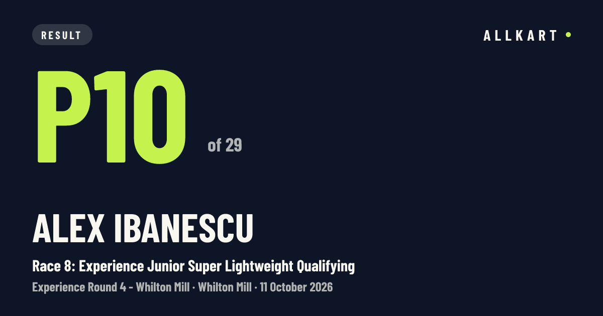 Alex Ibanescu: P10 of 29 in Race 8: Experience Junior Super Lightweight Qualifying at Whilton Mill