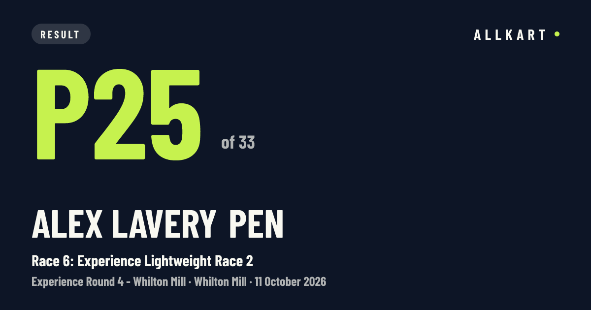 Alex Lavery pen: P25 of 33 in Race 6: Experience Lightweight Race 2 at Whilton Mill