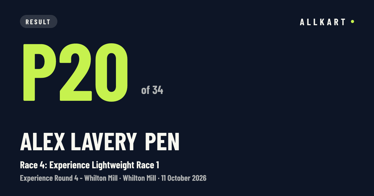 Alex Lavery pen: P20 of 34 in Race 4: Experience Lightweight Race 1 at Whilton Mill