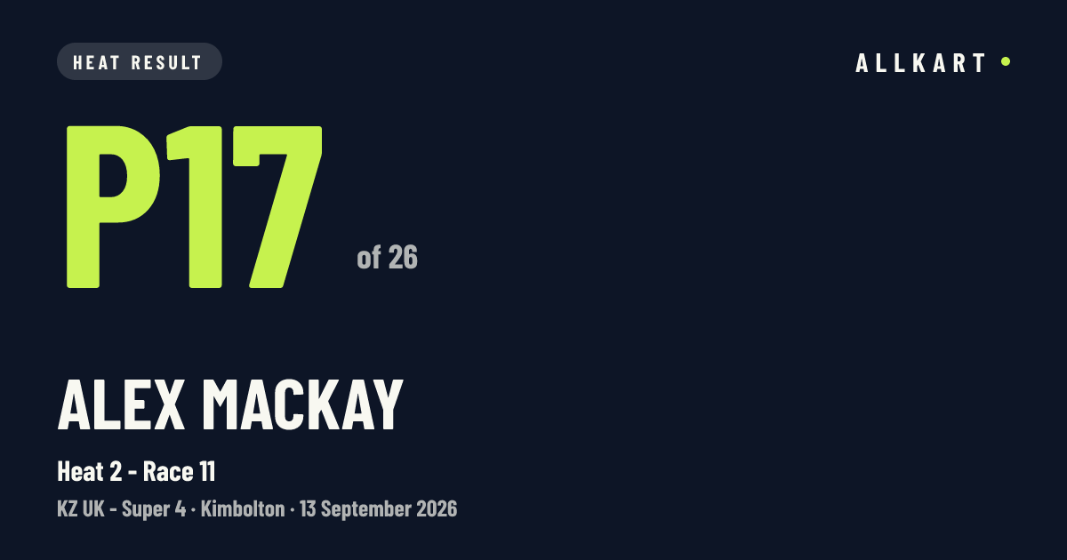 Alex MACKAY: P17 of 26 in Heat 2 - Race 11 at Kimbolton