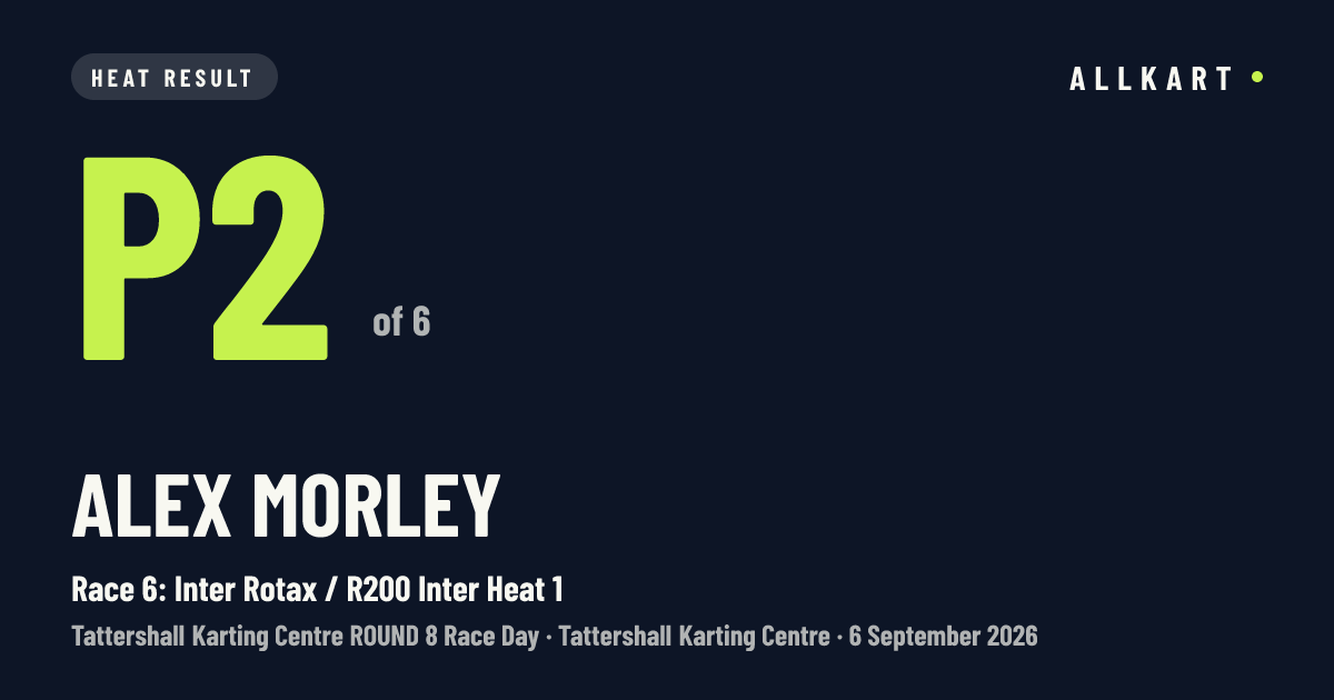Alex Morley: P2 of 6 in Race 6: Inter Rotax / R200 Inter Heat 1 at Tattershall Karting Centre