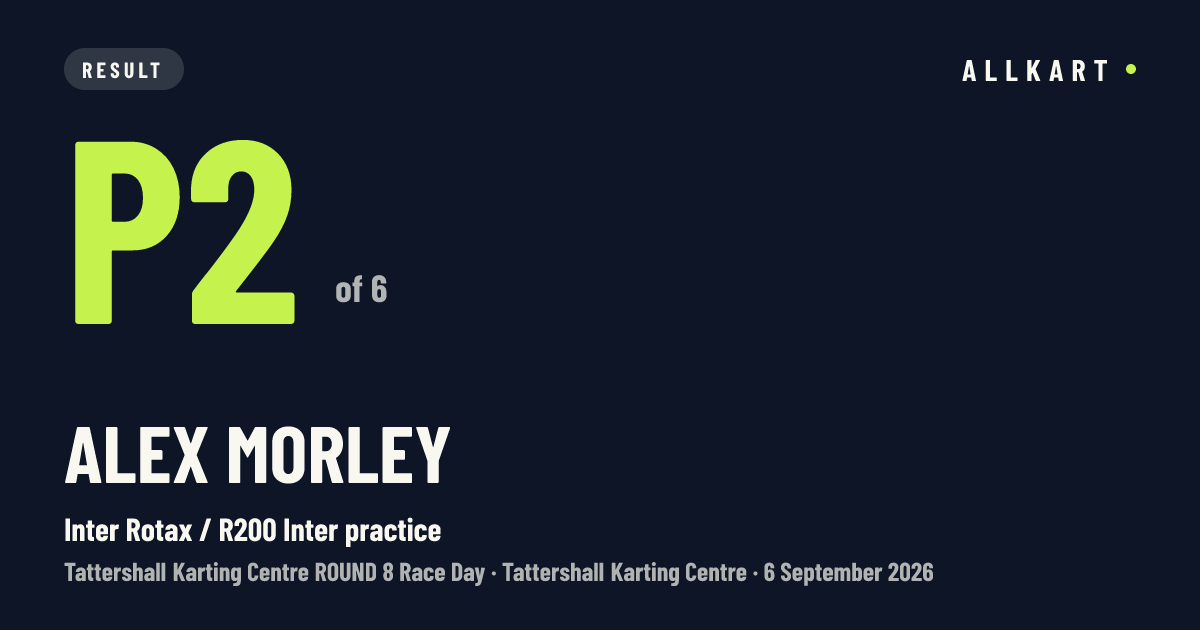 Alex Morley: P2 of 6 in Inter Rotax / R200 Inter practice at Tattershall Karting Centre