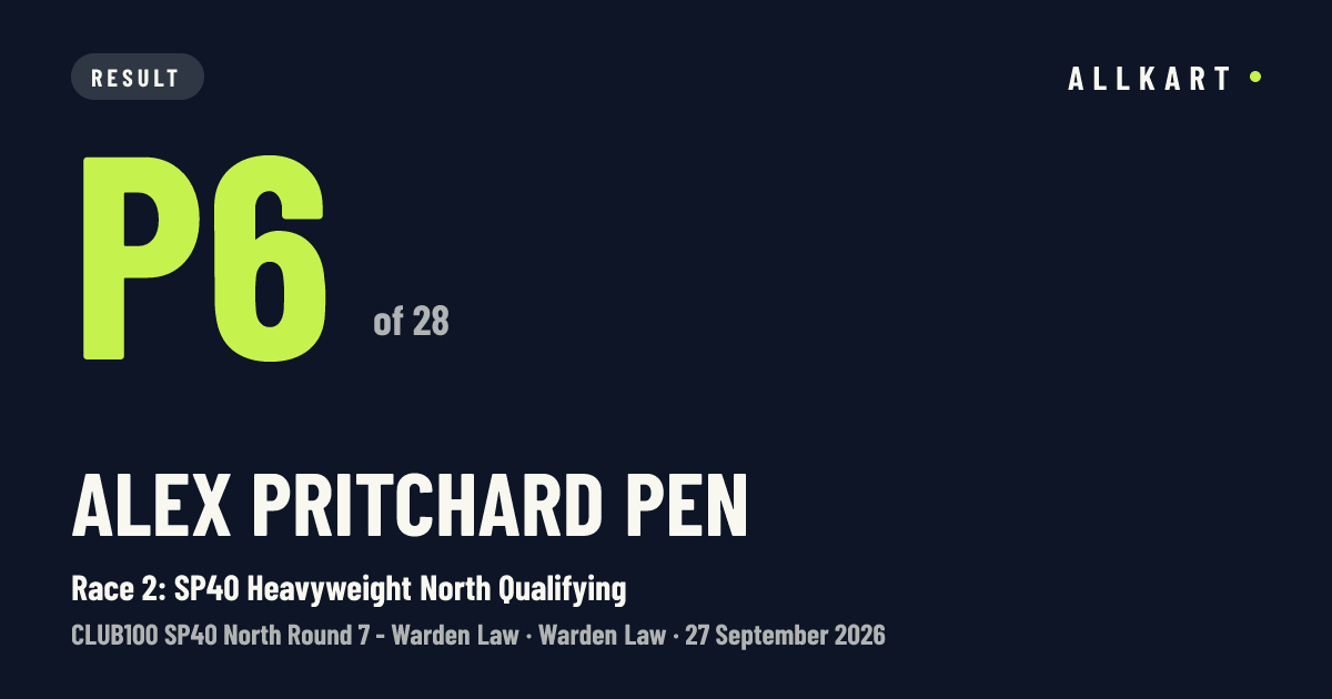 Alex Pritchard pen: P6 of 28 in Race 2: SP40 Heavyweight North Qualifying at Warden Law