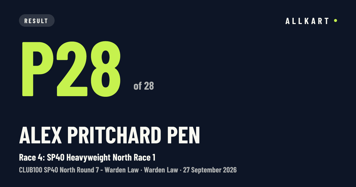 Alex Pritchard pen: P28 of 28 in Race 4: SP40 Heavyweight North Race 1 at Warden Law