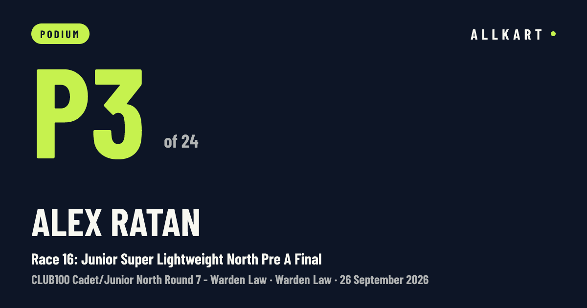 Alex Ratan: P3 of 24 in Race 16: Junior Super Lightweight North Pre A Final at Warden Law