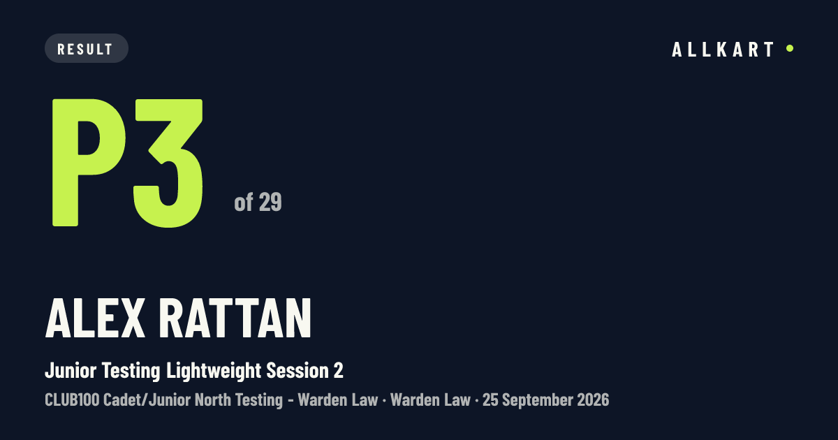 Alex Rattan: P3 of 29 in Junior Testing Lightweight Session 2 at Warden Law