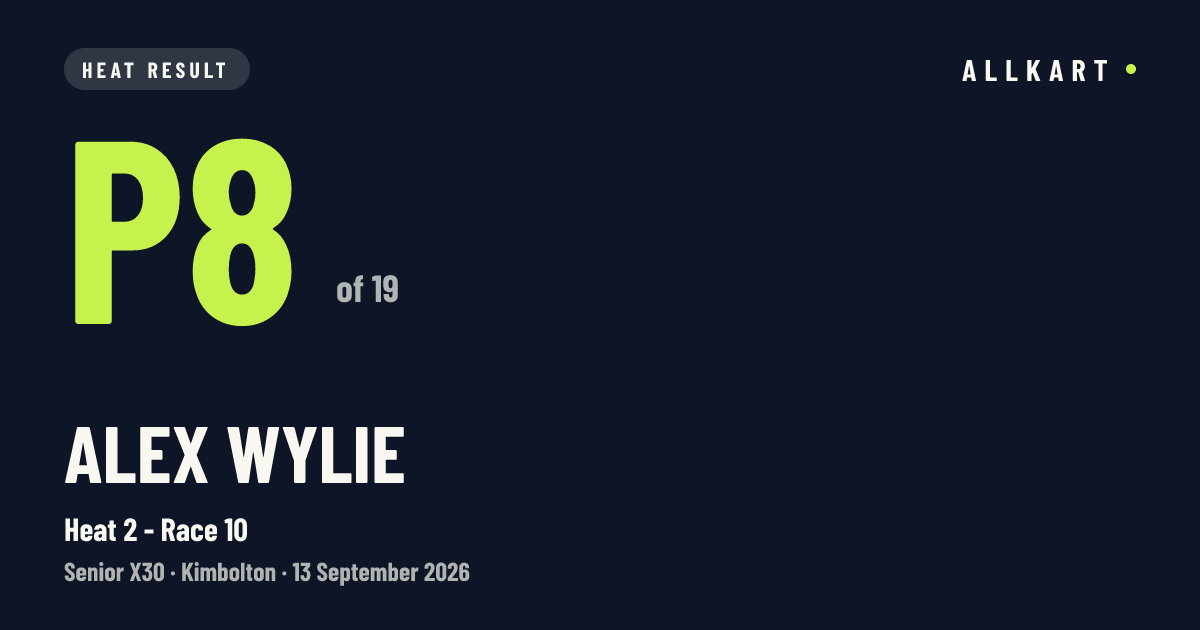 Alex WYLIE: P8 of 19 in Heat 2 - Race 10 at Kimbolton