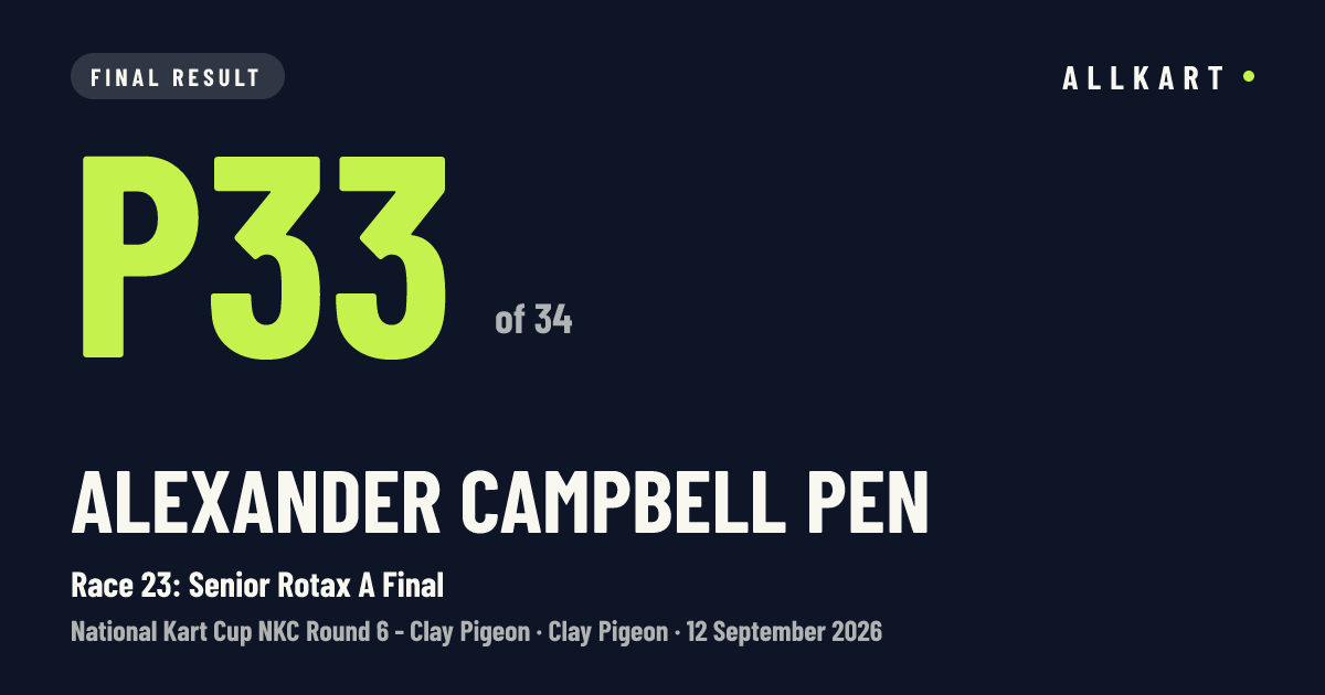 Alexander Campbell pen: P33 of 34 in Race 23: Senior Rotax A Final at Clay Pigeon