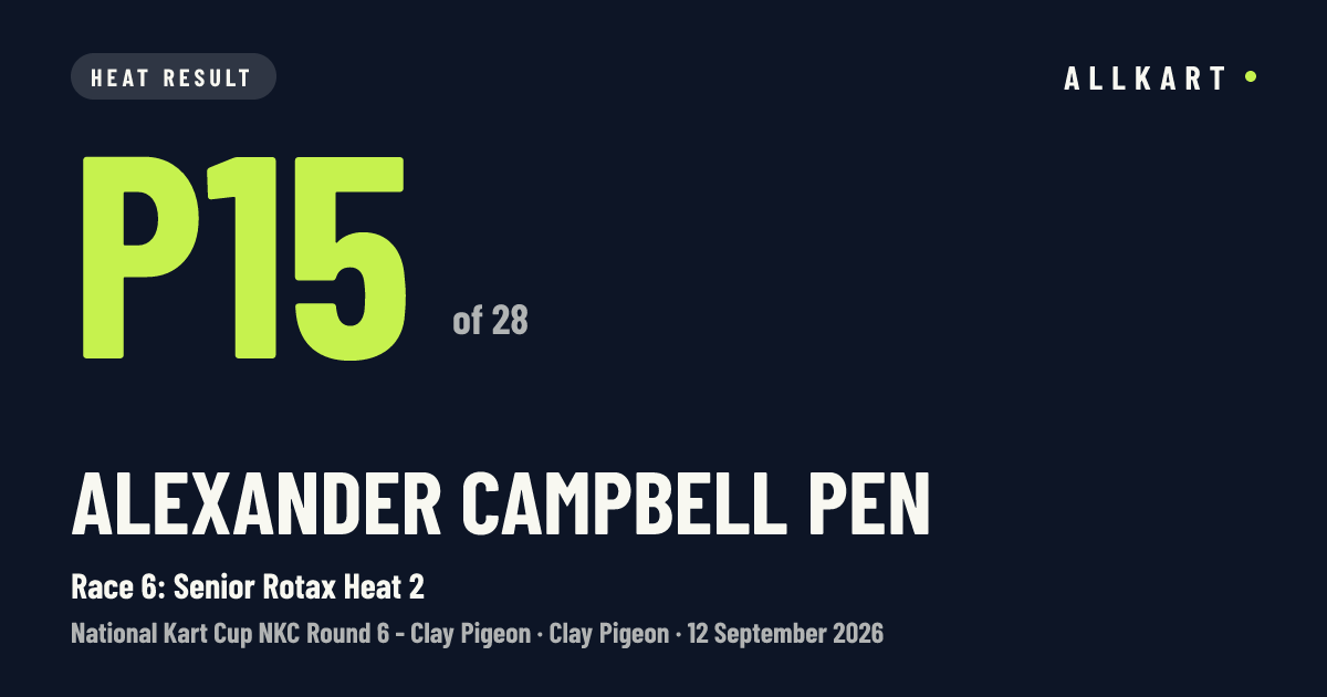 Alexander Campbell pen: P15 of 28 in Race 6: Senior Rotax Heat 2 at Clay Pigeon