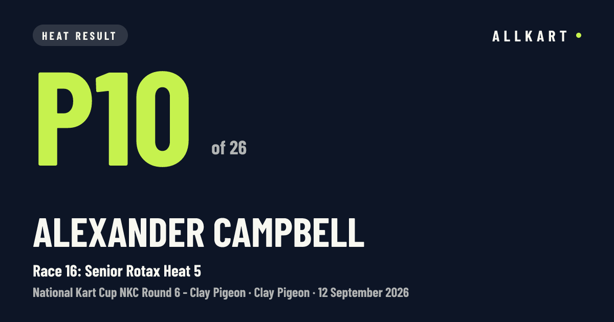 Alexander Campbell: P10 of 26 in Race 16: Senior Rotax Heat 5 at Clay Pigeon