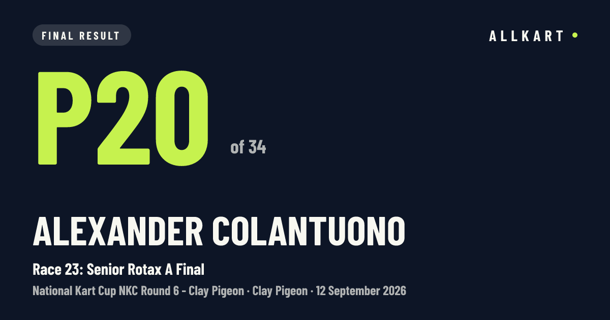 Alexander Colantuono: P20 of 34 in Race 23: Senior Rotax A Final at Clay Pigeon