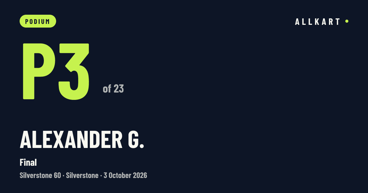 Alexander G.: P3 of 23 in Final at Silverstone