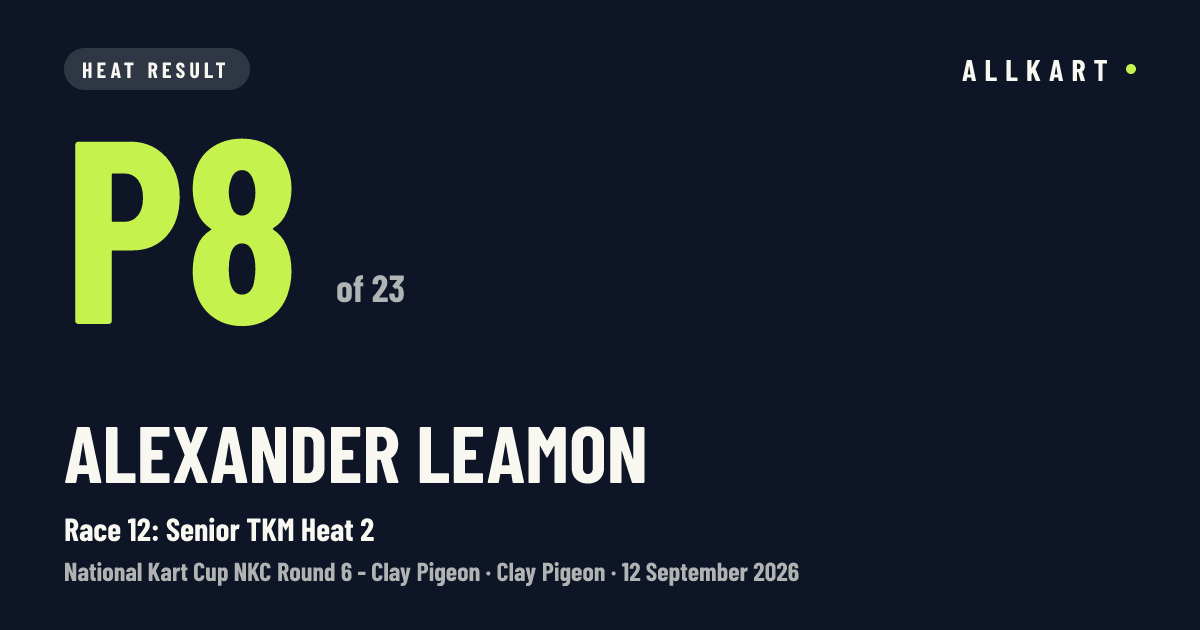 Alexander Leamon: P8 of 23 in Race 12: Senior TKM Heat 2 at Clay Pigeon