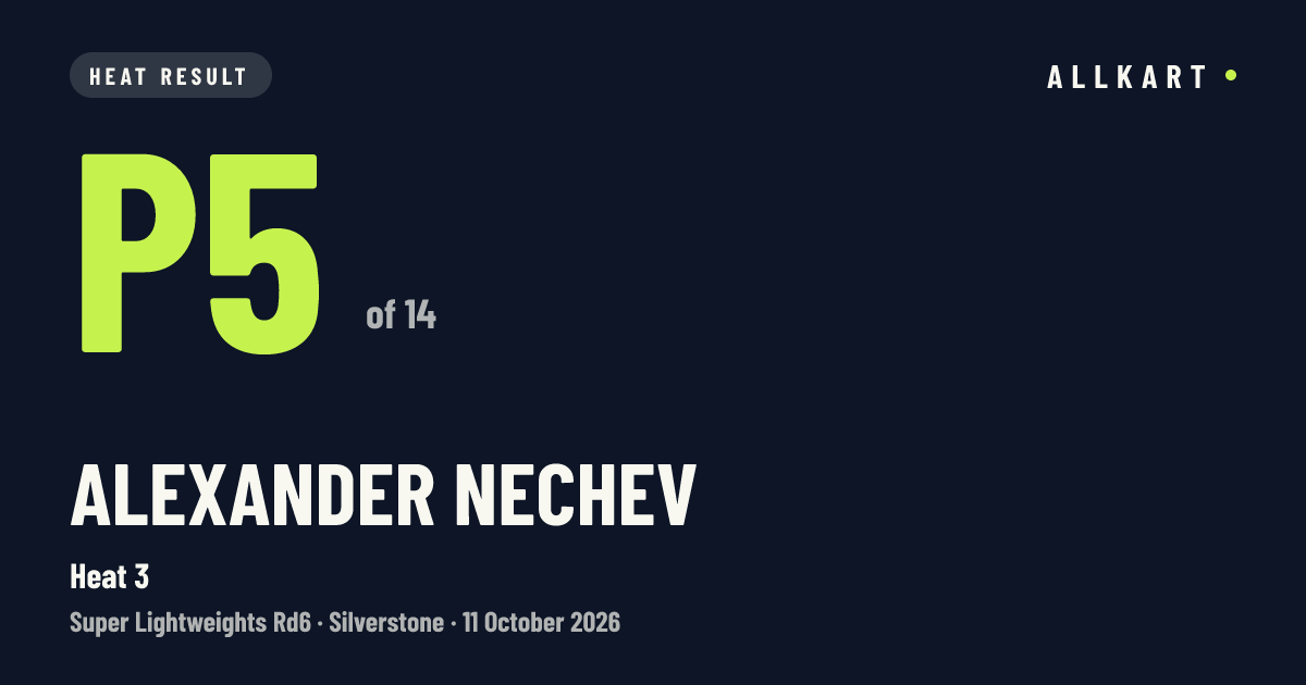 Alexander Nechev: P5 of 14 in Heat 3 at Silverstone