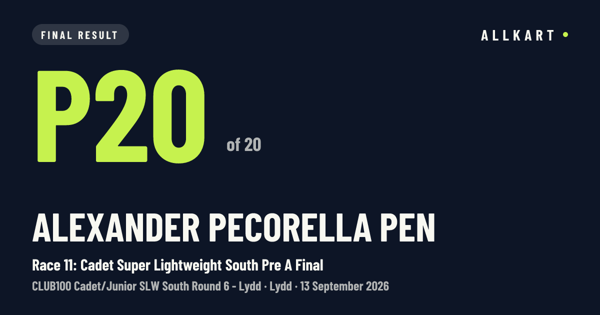 Alexander Pecorella pen: P20 of 20 in Race 11: Cadet Super Lightweight South Pre A Final at Lydd