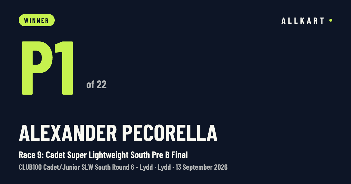 Alexander Pecorella: P1 of 22 in Race 9: Cadet Super Lightweight South Pre B Final at Lydd