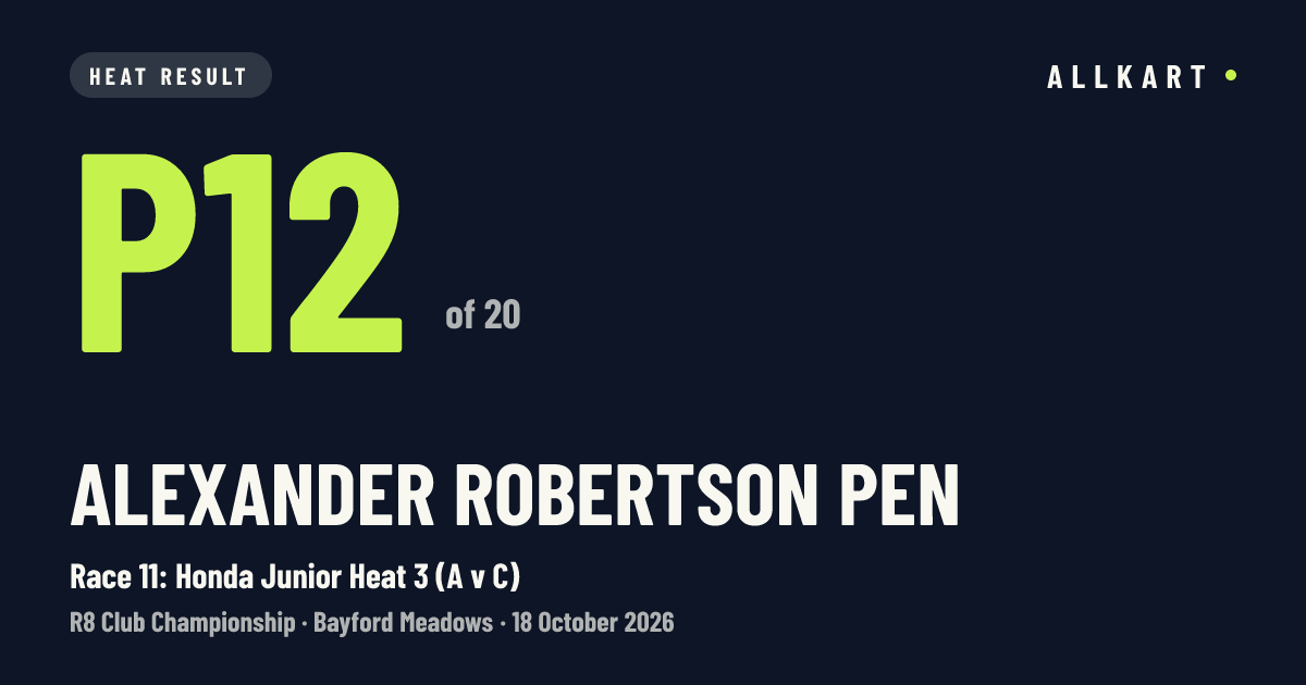 Alexander Robertson pen: P12 of 20 in Race 11: Honda Junior Heat 3 (A v C) at Bayford Meadows