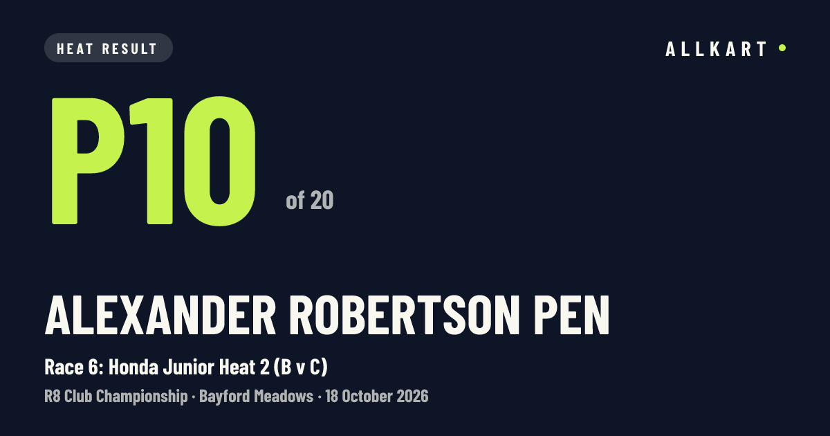 Alexander Robertson pen: P10 of 20 in Race 6: Honda Junior Heat 2 (B v C) at Bayford Meadows