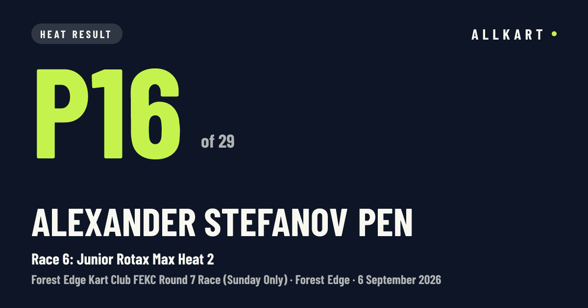 Alexander Stefanov pen: P16 of 29 in Race 6: Junior Rotax Max Heat 2 at Forest Edge