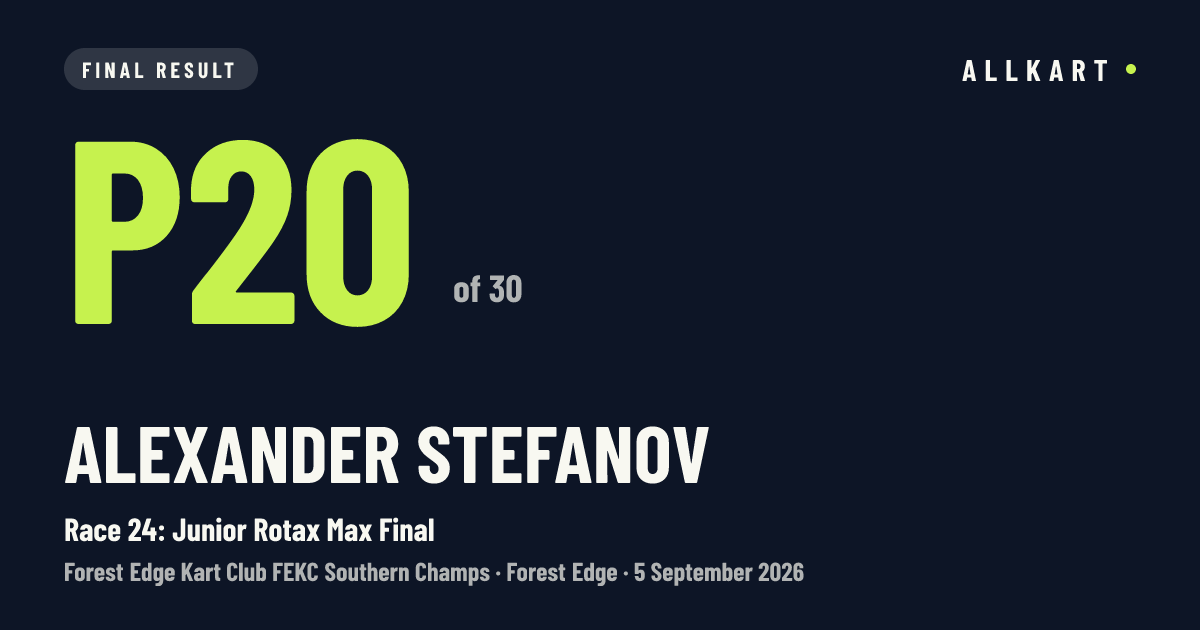 Alexander Stefanov: P20 of 30 in Race 24: Junior Rotax Max Final at Forest Edge