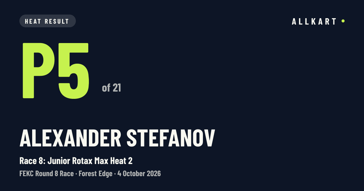 Alexander Stefanov: P5 of 21 in Race 8: Junior Rotax Max Heat 2 at Forest Edge