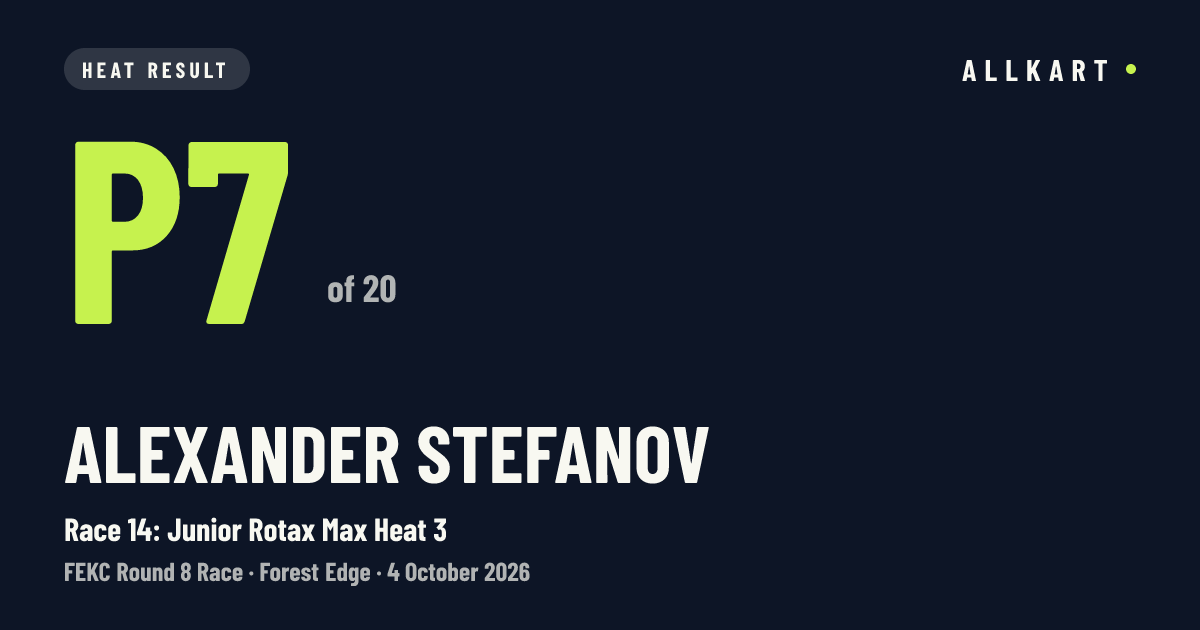 Alexander Stefanov: P7 of 20 in Race 14: Junior Rotax Max Heat 3 at Forest Edge