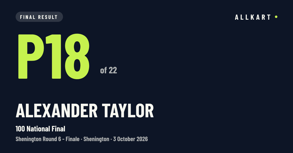 Alexander Taylor: P18 of 22 in 100 National Final at Shenington